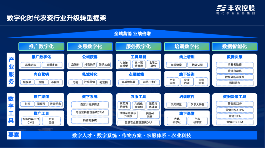 dfb6fedc7b34c7809611e738f3dd8562 dfb6fedc7b34c7809611e738f3dd8562